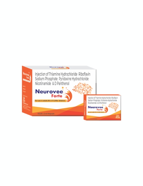 pharmaceutical products