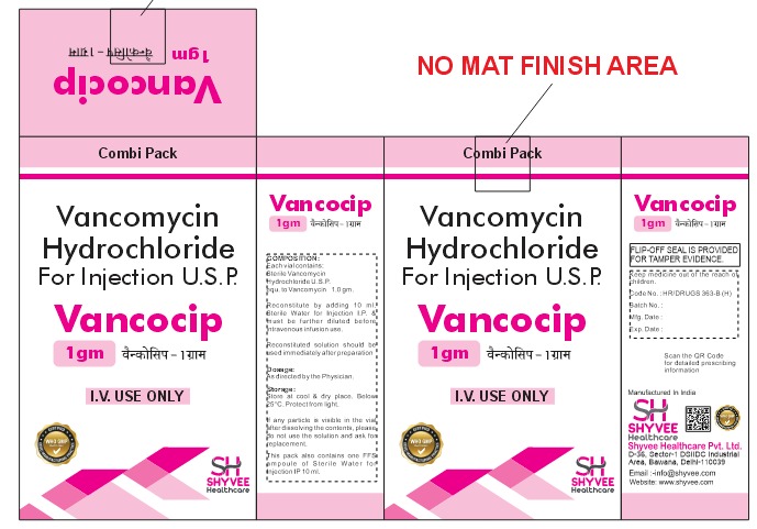 pharmaceutical products